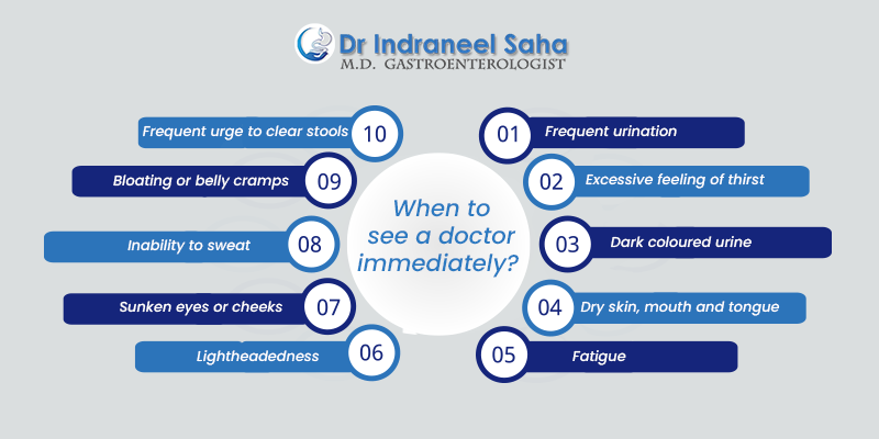 gastroenterologist in Kolkata