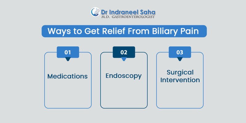 Ways to get relief from biliary pain