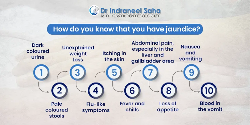 Jaundice symptoms