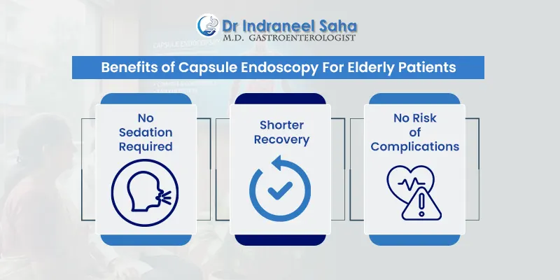 capsule endoscopy