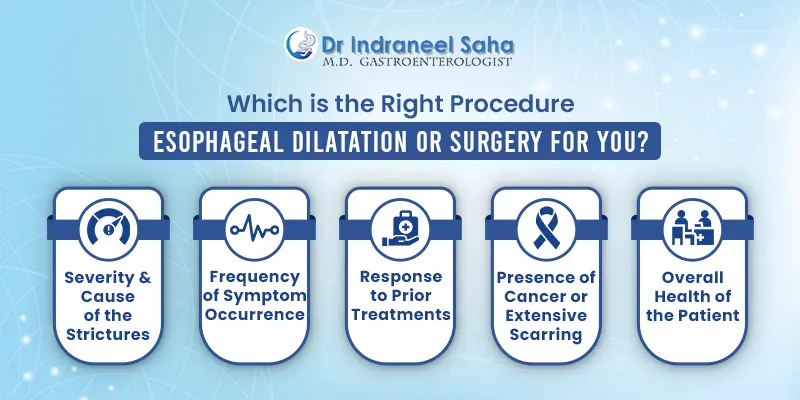 esophageal dilatation