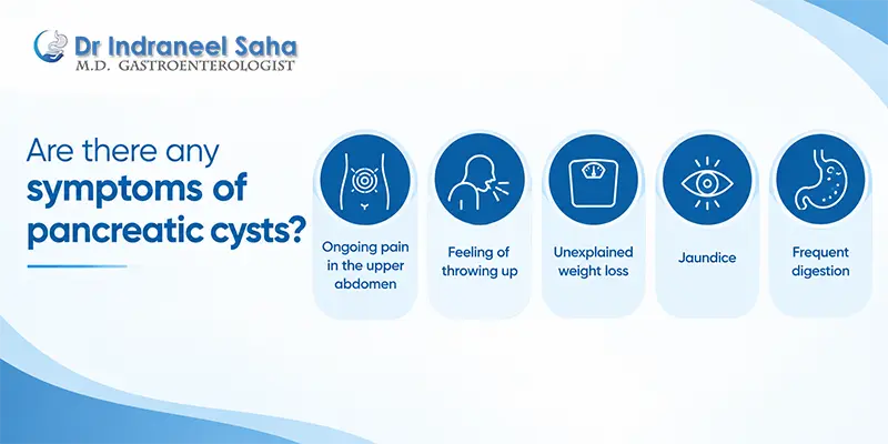 pancreas specialist doctor in Kolkata